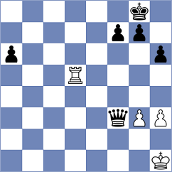 Shehzad - Lund (Fagernes, 2015)
