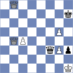 Sailer - Pniaczek (chess.com INT, 2025)
