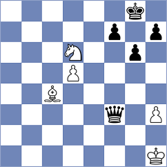 Radosevic - Budisavljevic (Chess.com INT, 2020)