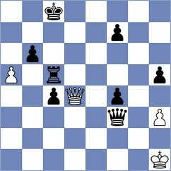 Lortkipanidze - Vokhidov (chess.com INT, 2025)