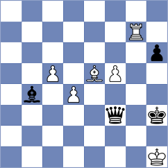 Dmitrenko - Kohler (chess.com INT, 2022)
