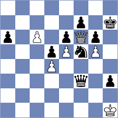 Golsefidy - Bobkov (chess.com INT, 2024)
