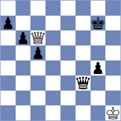 Ballester Llagaria - Baskakov (chess.com INT, 2022)