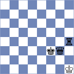 Joya - Aditi Arun (FIDE Online Arena INT, 2024)