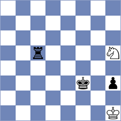 Eidenberger - Mihajlov (Rhodes, 2013)