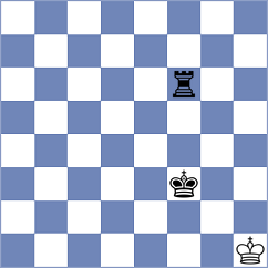 Rosh - Real de Azua (chess.com INT, 2024)