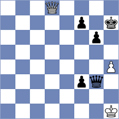 Boder - Martin Fuentes (chess.com INT, 2024)