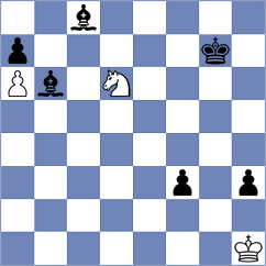Tomb - Ahmad (chess.com INT, 2025)