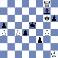 Dahal - Herman (chess.com INT, 2024)