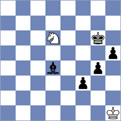 Duarte Cramer - Sindarov (chess.com INT, 2025)