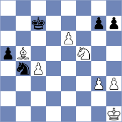 Moghaddamian - Shapiro (chess.com INT, 2025)