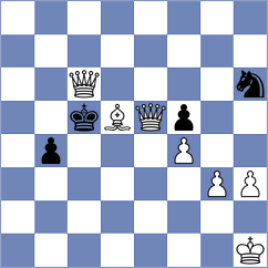 Ghorbani - Mahmoudi (Chess.com INT, 2021)
