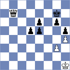 Lebedev - Sindarov (chess.com INT, 2025)