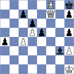 Stockfishdev-20240413-c55ae376 - StoofvleesII d2 (tcec-chess.com INT, 2024)