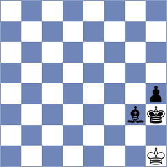 Ogloblin - Souza Dos Santos (Chess.com INT, 2021)