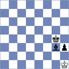 Vidal del Rio - Srinath (chess.com INT, 2023)