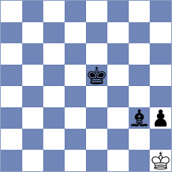 Santanna - Lopez Idarraga (chess.com INT, 2023)