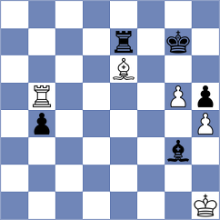 Krzywda - Maksimovic (Chess.com INT, 2020)