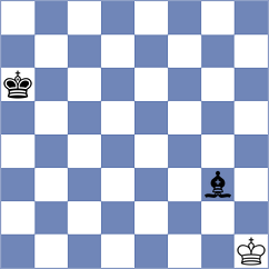 Sanchez Alvares - Yonal (chess.com INT, 2024)