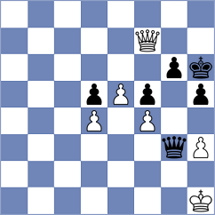 Gokbulut - Bodnaruk (Lichess.org INT, 2020)