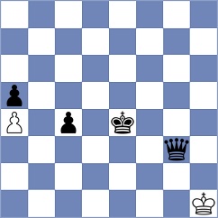 Ibarra Jerez - Sharapov (chess.com INT, 2024)