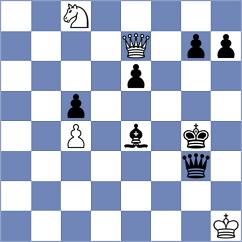 Aravindakshan - Korpics (chess.com INT, 2024)