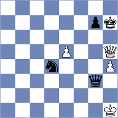 Dobrikov - Cherry (chess.com INT, 2023)