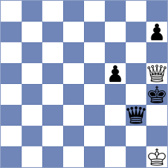 Kummer - Leonardi (Werther, 2001)