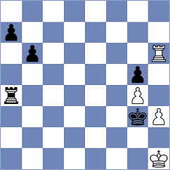 Szikora - Gustafsson (Playchess.com INT, 2004)