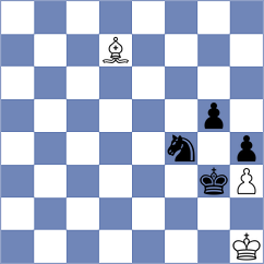 Pantzar - Erigaisi (Chess.com INT, 2021)
