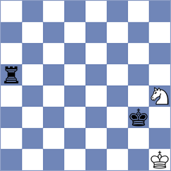 Cao - Wang (Nanjing CHN, 2023)