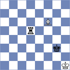 Goh Weiming - Papayan (chess.com INT, 2023)