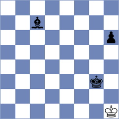 Horyna - Radovic (Ceske Budejovice CZE, 2025)
