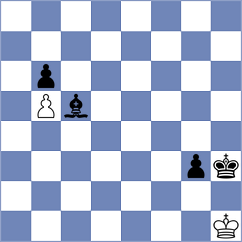 Annaberdiyev - Panarin (chess.com INT, 2025)