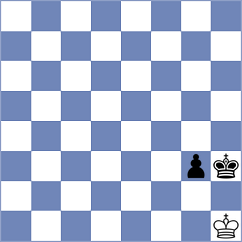 Samant - Suyarov (chess.com INT, 2024)