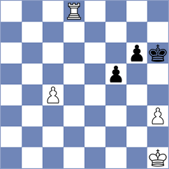 Guerb - Bilan (chess.com INT, 2023)