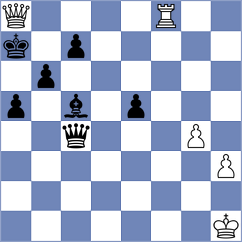 Parra Gonzales - Reprintsev (chess.com INT, 2024)