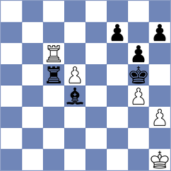 Zenelaj - Hjartarson (chess.com INT, 2023)