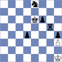 Rodriguez - Jerez Perez (Chess.com INT, 2020)