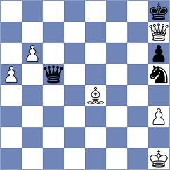 Iskusnyh - Masruri (chess.com INT, 2025)