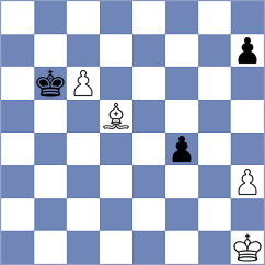 Levitskiy - Pham (chess.com INT, 2022)