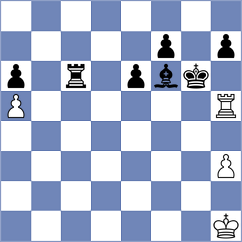 Lopardo - Ruiz Aguilar (Lichess.org INT, 2020)