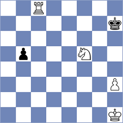Mekhitarian - Buksa (chess.com INT, 2025)