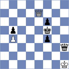 Fuentes Gonzalez - Perez Perez (Aviles, 1948)