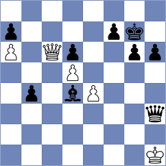 Ab Rahman - Soltanov (Tornelo INT, 2020)