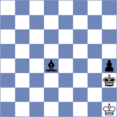 Gritsenko - Ljukin (chess.com INT, 2021)