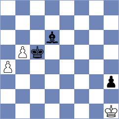 Floresvillar Gonzalez - Kotlyar (chess.com INT, 2023)
