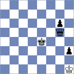 Escutin - Volobuev (Tornelo INT, 2021)