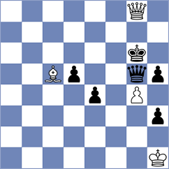 Beradze - Andersen (Charlotte USA, 2021)