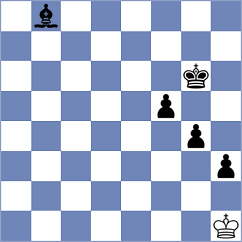 De Winter - Tang (chess.com INT, 2025)
